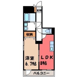 一の沢ヴィラージュマンションの物件間取画像